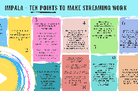 It's Time To Challenge The Flow – IMPALA's 10 point plan to make streaming work